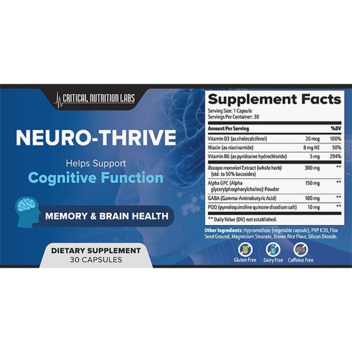 NeuroThrive Brain Supplement - Image 3