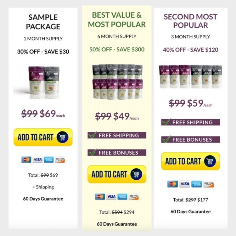 All Day Slimming Tea Supplement [2025] - Image 2