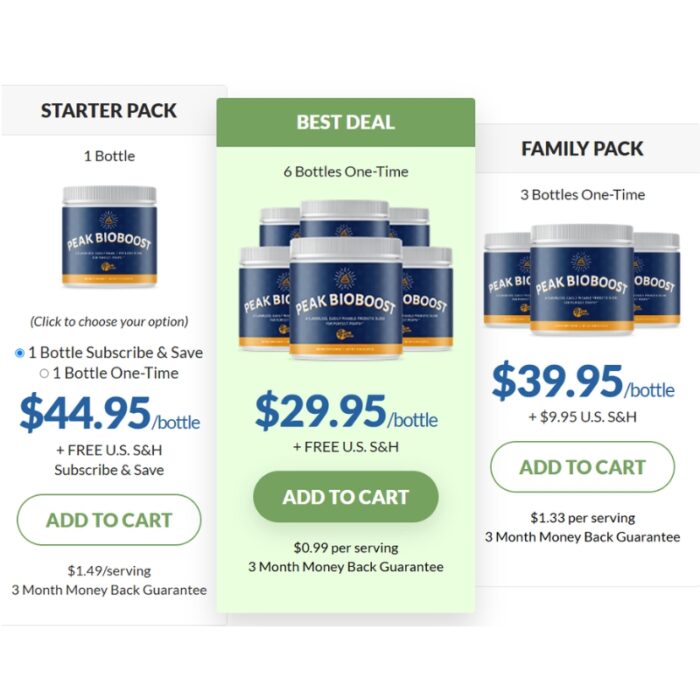 Peak BioBoost Supplement - Image 2