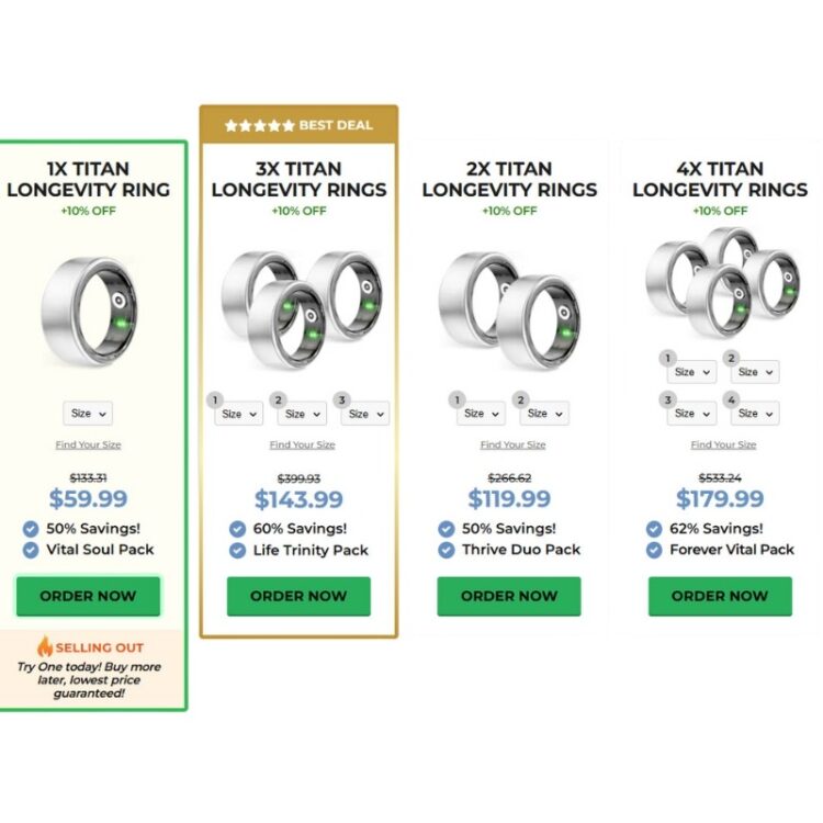 Titan Longevity Ring - Image 2