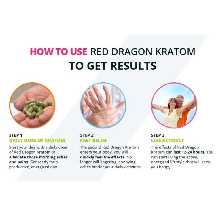 Evergreen Botanical Kratom - Image 2