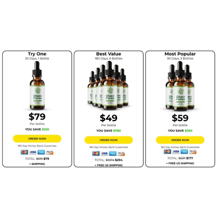 Gluco Force - Image 2