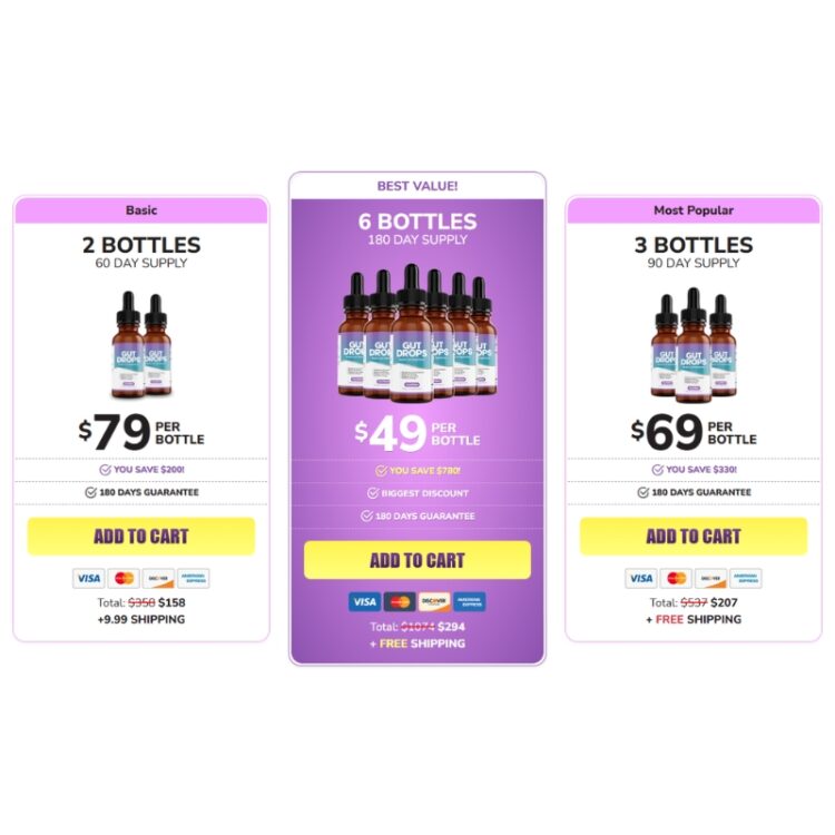 Gut Drops - Image 2