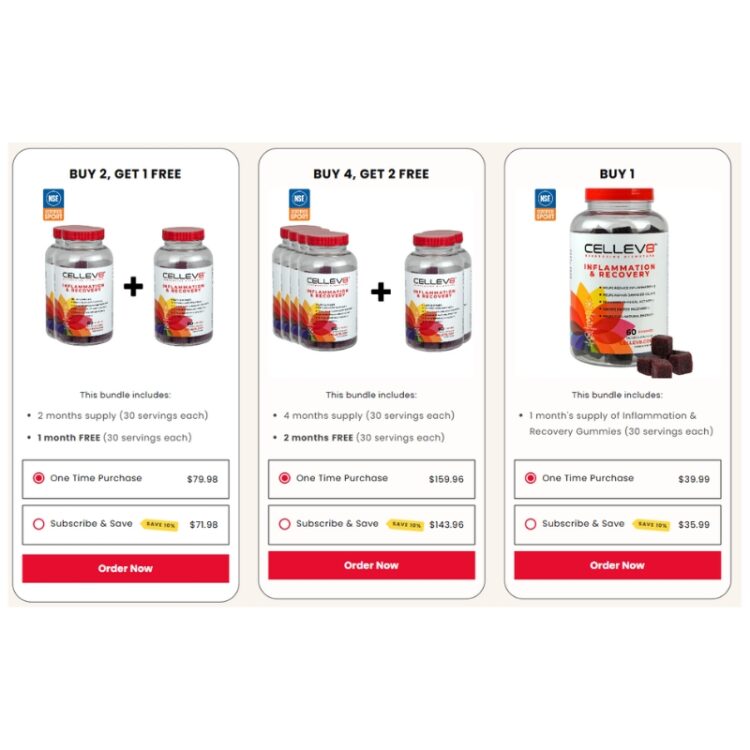 Cellev8 Inflammation and Recovery Gummies - Image 2