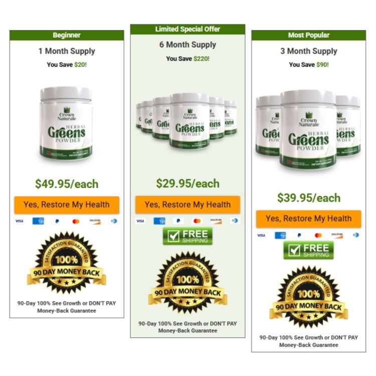 Crown Naturale Herbal Greens Powder - Image 2