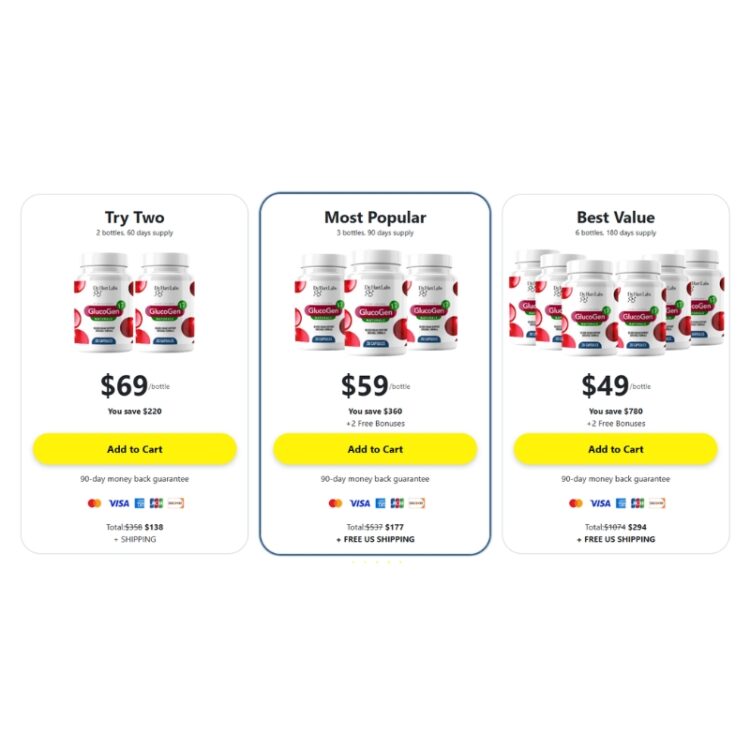 Glucogen17 - Image 2