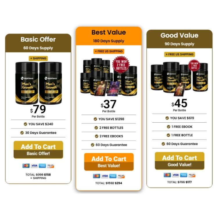 Men’s Growth - Image 2